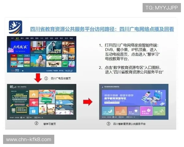 轻松访问凯发登录入口网站，获取最安全的登录方式与保障
