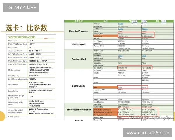 凯发体育网址注册流程详解及新手玩家必看的投注技巧分享