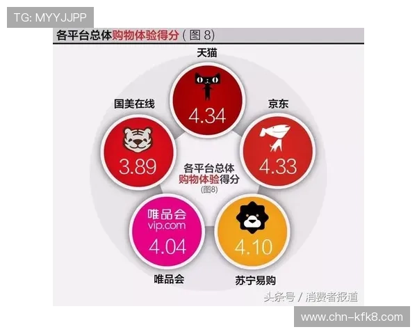 凯发德州扑克玩家评价与口碑分析助你选择优质平台