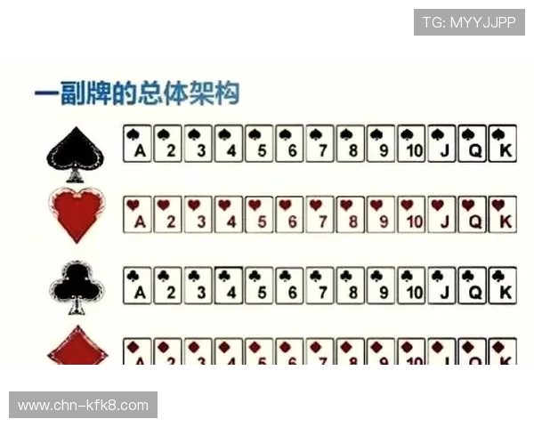 无需网络连接的炸金花单机游戏，随时随地享受刺激的牌局乐趣