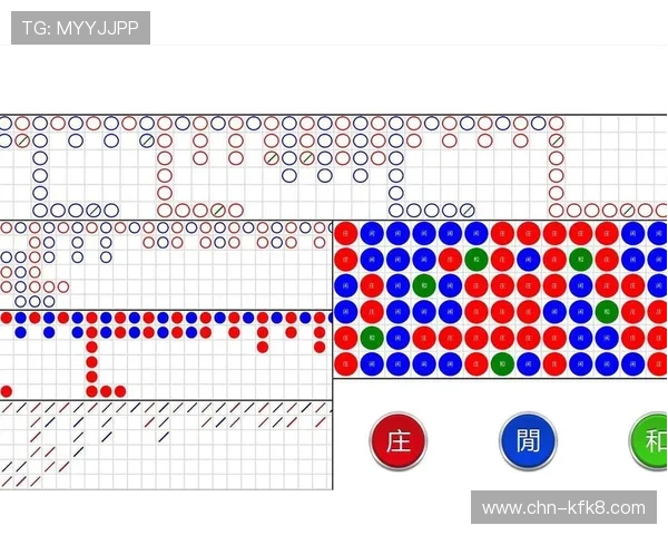 百家乐大路图详解：如何利用大路图提升你的游戏胜率与策略分析