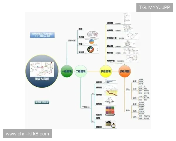 凯发真人城新手攻略：从入门到精通的完整学习路径推荐