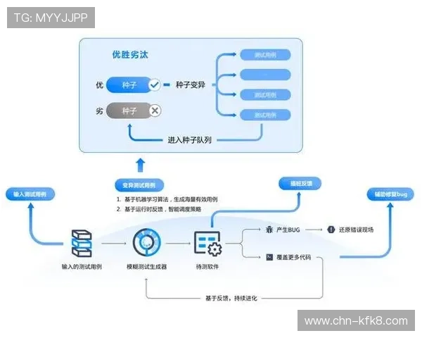 凯发娱网址是什么，用户常见疑问解答及选择正规平台的重要性解析