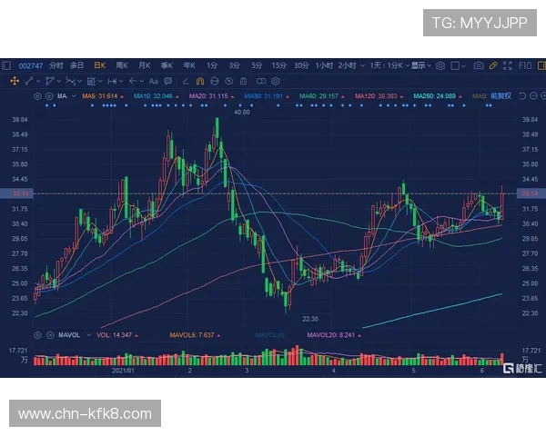 凯发富贵三张如何利用游戏中的奖励系统提升整体盈利能力