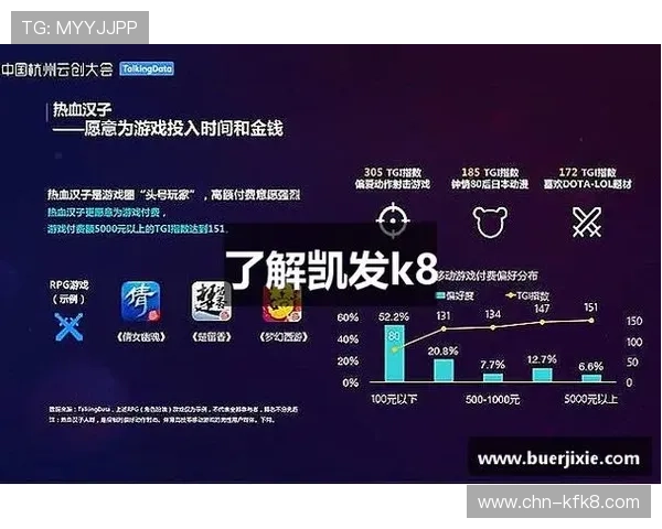凯发线上手机版下载网址官方最新版本，带来全新游戏体验和优质服务
