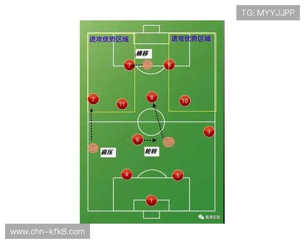 凯发足球官网首页入口：官方入口的优势与选择正规入口的重要性分析