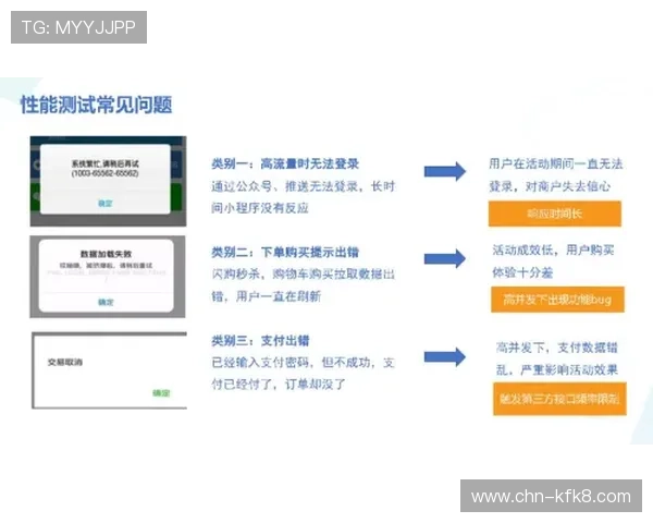 详细解析K8会员登录流程及常见问题解决方案